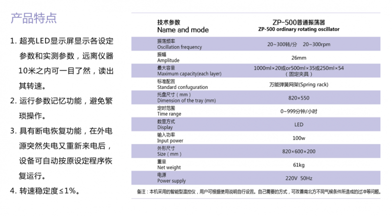 ZP-500-1