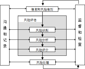 圖片1