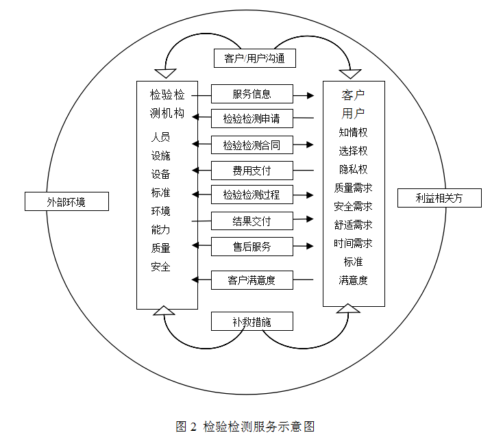 QQ截圖20170525085459