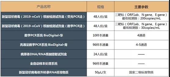 微信圖片_20200417111839