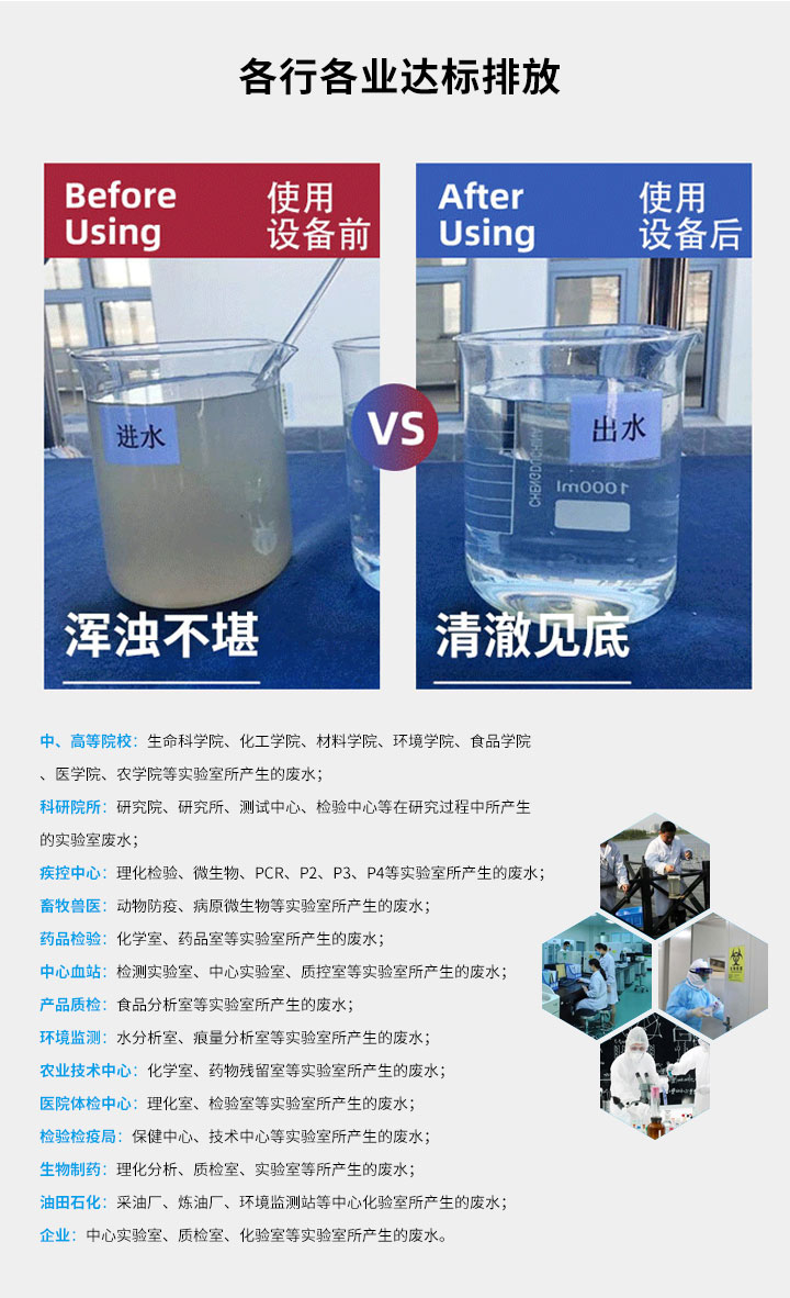 醫(yī)院廢水處理設(shè)備