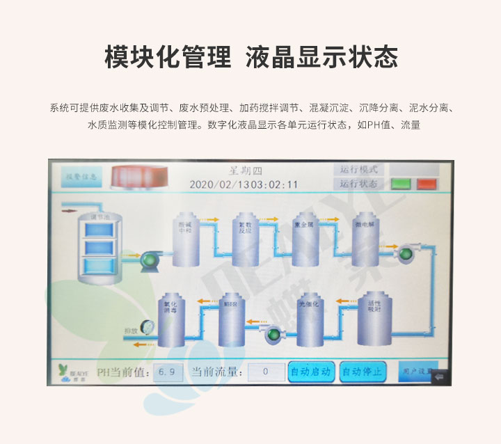 醫(yī)院廢水處理設(shè)備