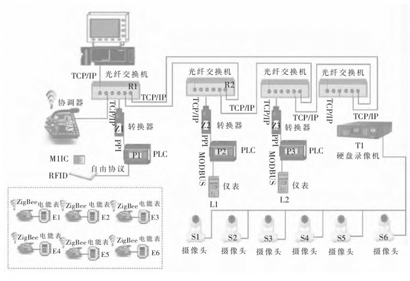 圖片2