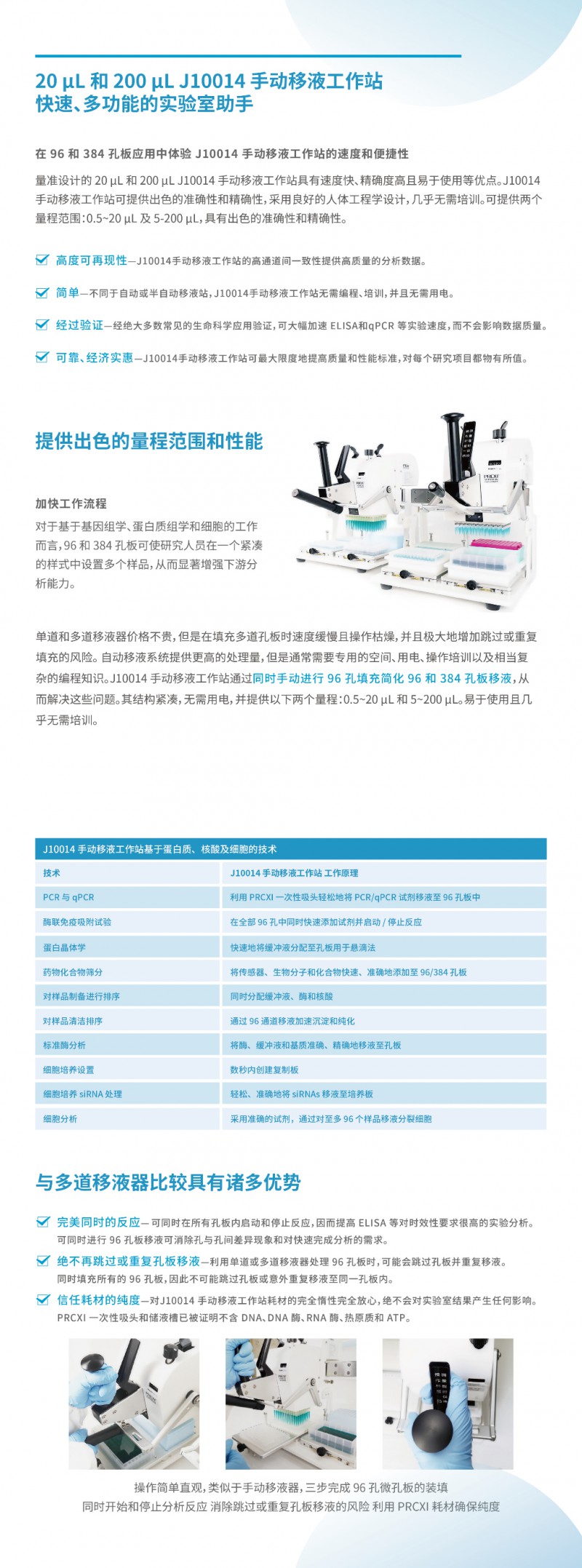 J10014手動移液工作站 詳情1