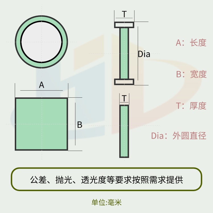 長寬厚9.10